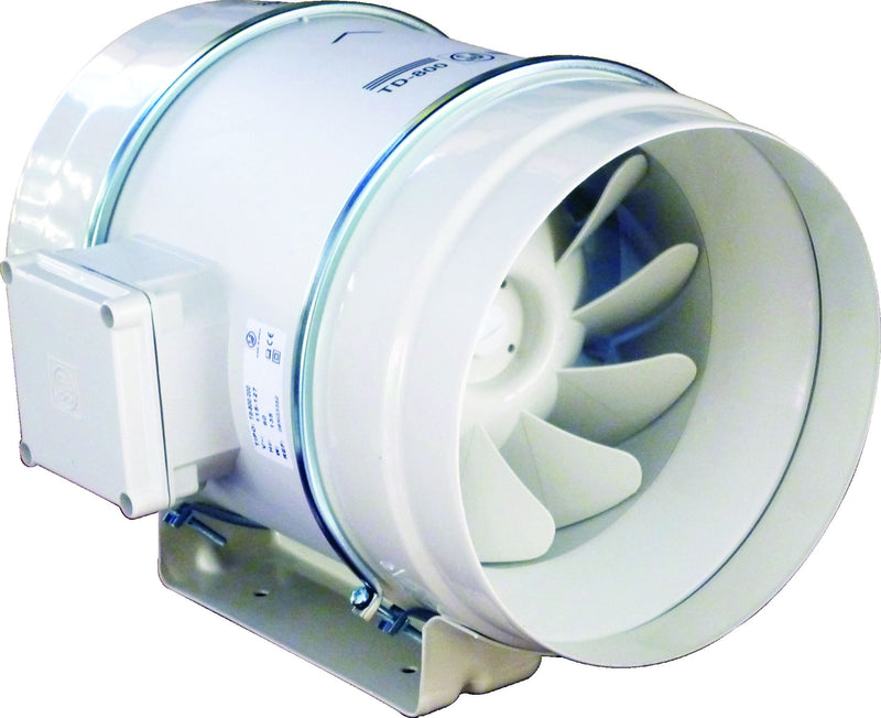 VENTILADOR DE HELICO-CENTRIFUGO EN LINEA ARREGLO 4 SOLER & PALAU