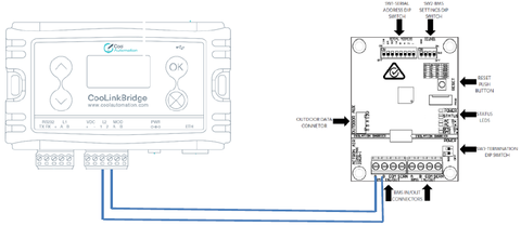 COOLINKBRIDGE KNX