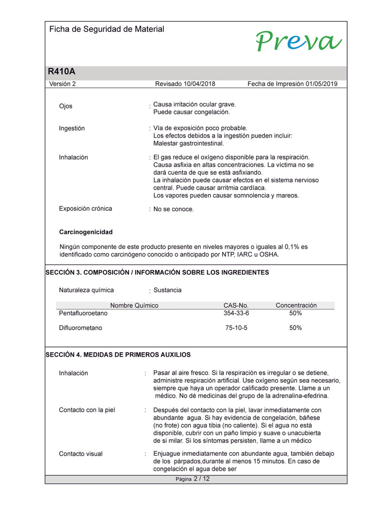 GAS REFRIGERANTE 410A