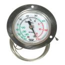 RF60A TERMÓMETRO DE TENSIÓN DE VAPOR -  ERMOMETRO DE VAPOR A PRESIÓN MARCA UEI