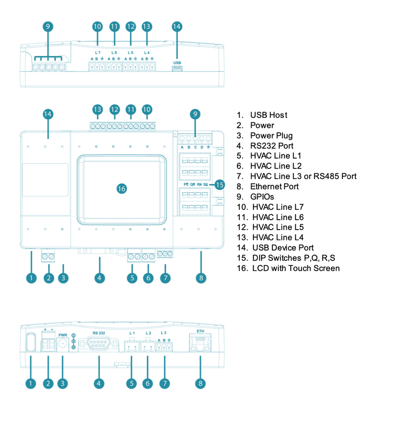 COOLMASTERNET