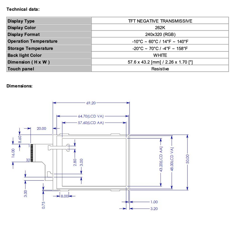 COOLMASTERNET