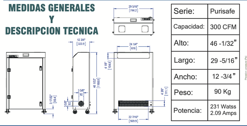 PURICADOR UV IONIZADOR