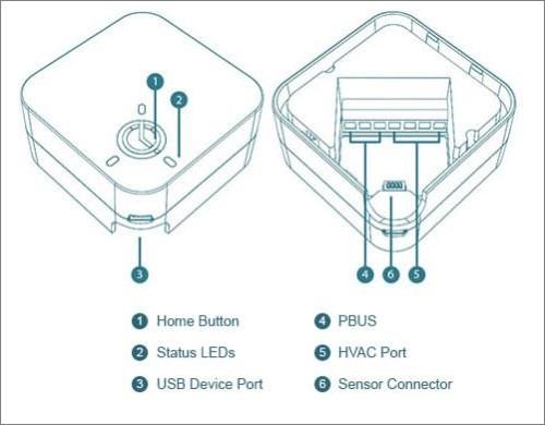 CoolPlug - Wireless / Wired